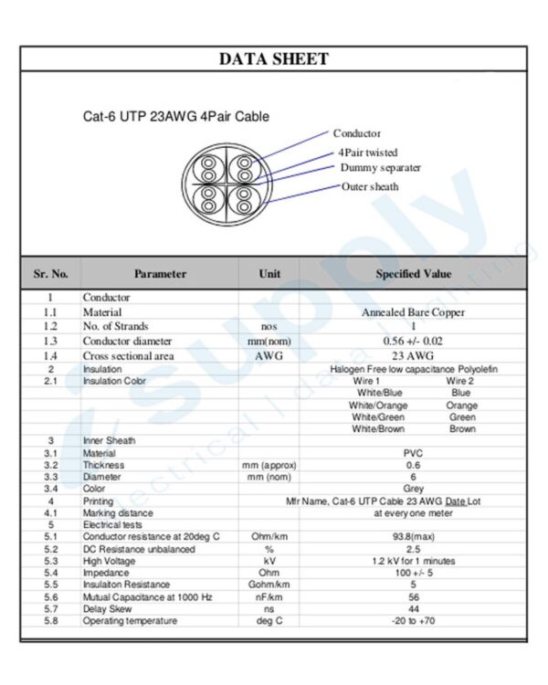 GREEN CAT6 305 Mts 4 Pair 23AWG PVC Solid Ethernet Cable - Image 2