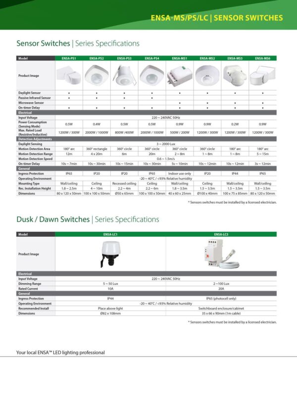 ENSA Wall Mount PIR Sensor Motion Activated Switch ENSA-PS1