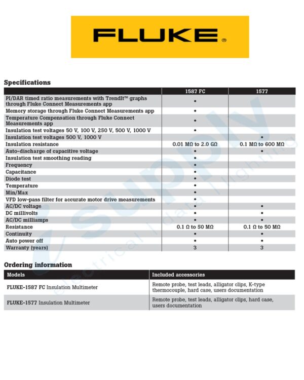 Fluke 1587FC Connect Insulation Multimeter FLU1587FC - Image 5