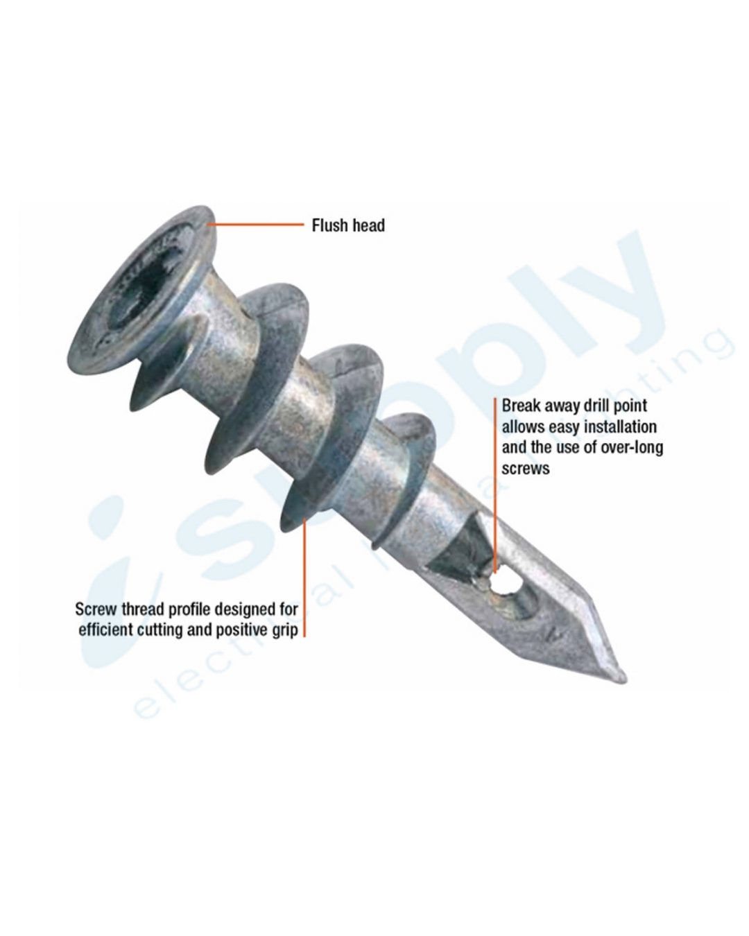 100 x Wall Mates ZINC Plug Plaster Gyprock Fixings FIXING PLASTERBOARD SCREWS Isupply Electrical