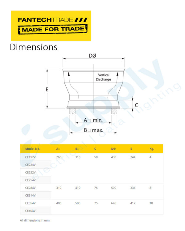 FANTECH Gamma Series 250mm 4 Pole 1ph 50Hz Vertical CE254V