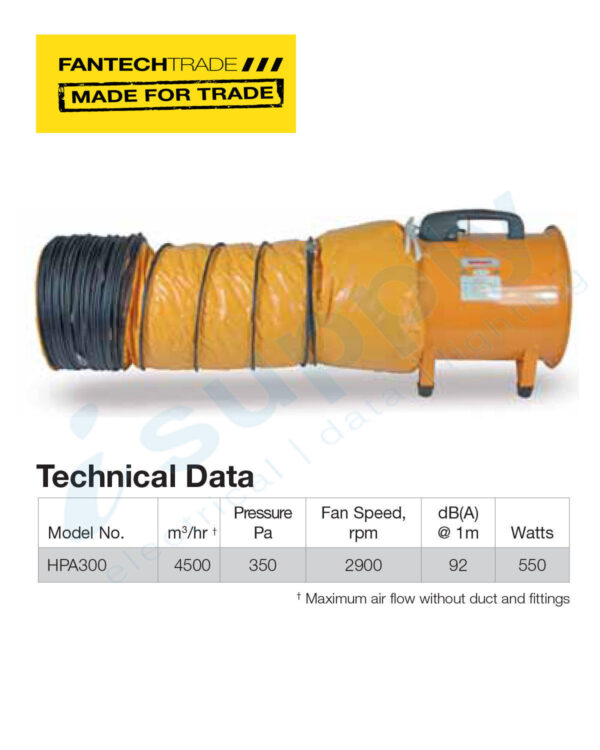 FANTECHTRADE Portable Air Blower – 300mm FANHPA300 - Image 3
