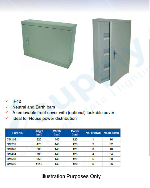 METAL SUB BOARD 32 poles 470mm x 440mm x 120mm 2 Row METAL LOAD CENTRE CM232