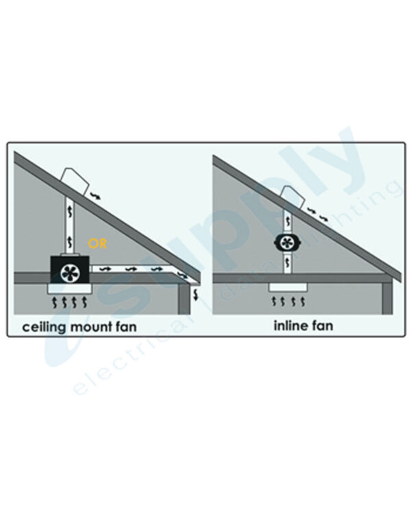 Mercator Inline Exhaust Fan | 150mm | Bathroom BWE263WH - Image 3