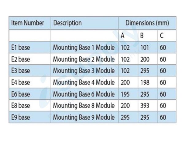 PULSET 16 Way/Gang Deep Enclosure - RO (IP/G16E/RO) - Image 3